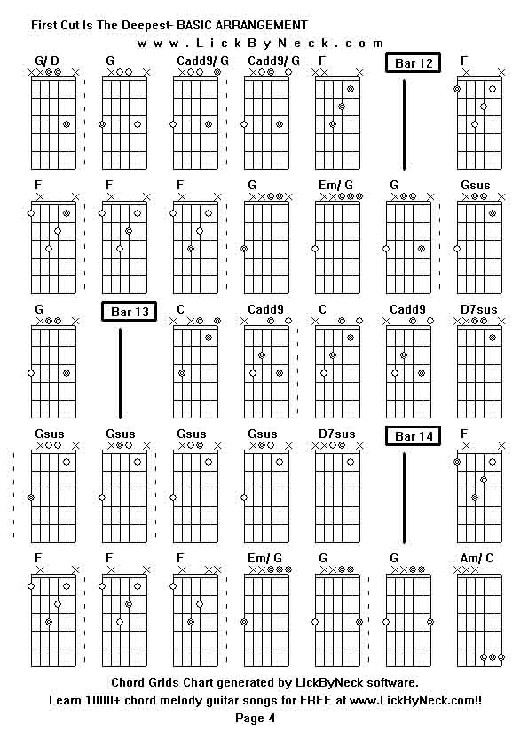 Chord Grids Chart of chord melody fingerstyle guitar song-First Cut Is The Deepest- BASIC ARRANGEMENT,generated by LickByNeck software.